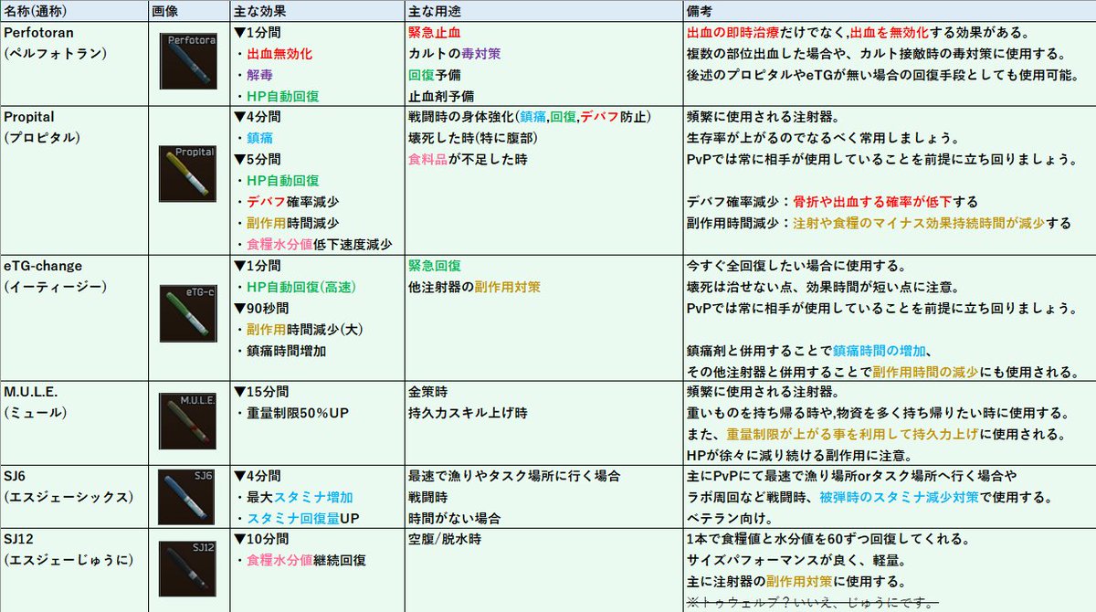 ぽぷねこ tweet media