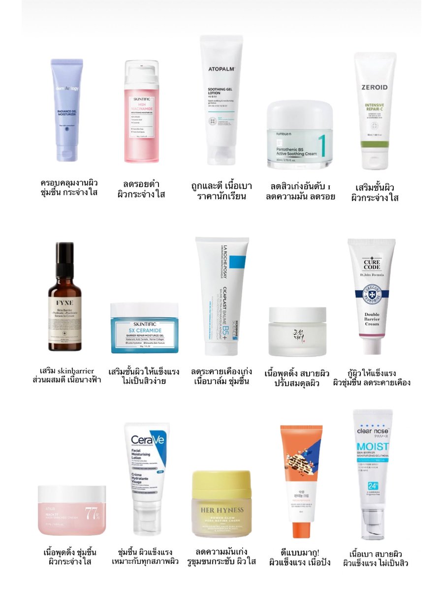untitled_90's tweet photo. 🫶🏻 มหากาพย์รวม moisturizer ที่เคยใช้แล้วชอบบอกหมดว่าแต่ละอันเหมาะกับผิวแบบไหน มาเลือกให้เหมาะกับผิวตัวเองใช้แค่ตัวเดียวคือผิวดีไปกว่าครึ่งคือไม่เกินจริง เฟบไว้ตามได้เลย 💌👀⭐️ https://t.co/duNLmOdWfN
