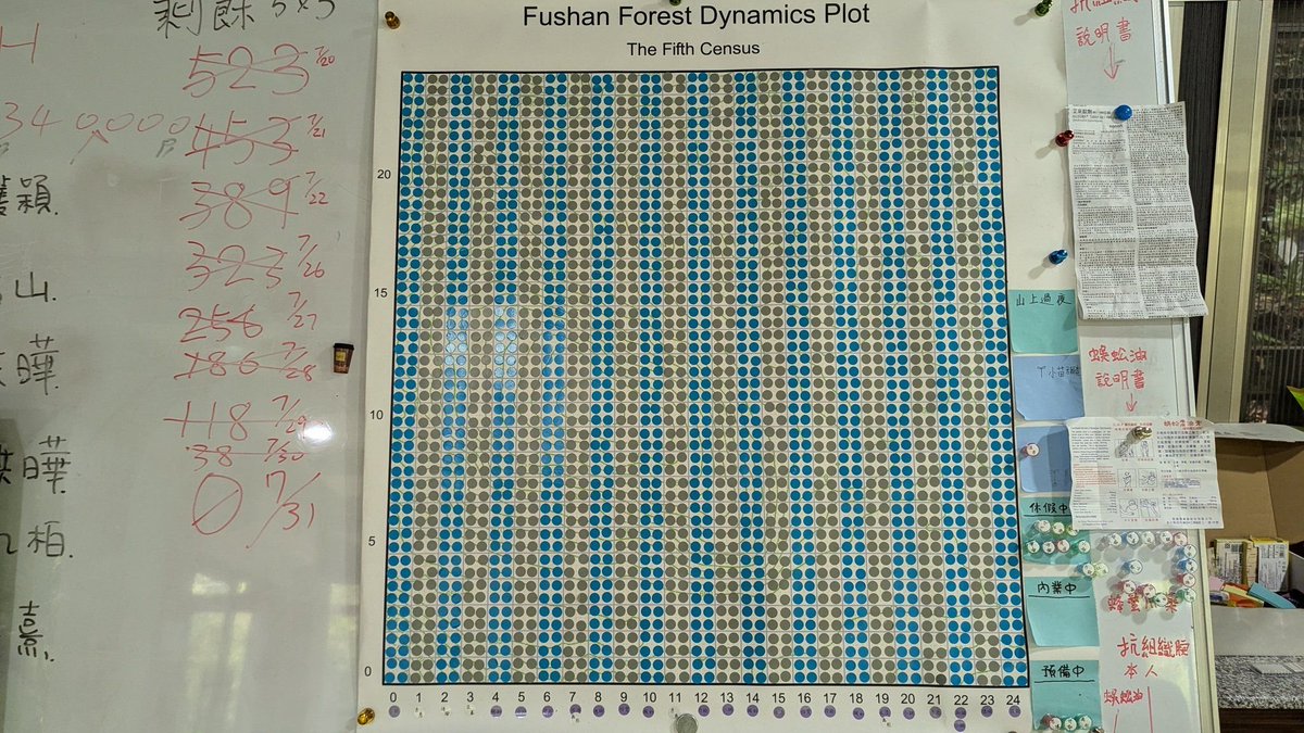 Chia-Hao Chang-Yang tweet media