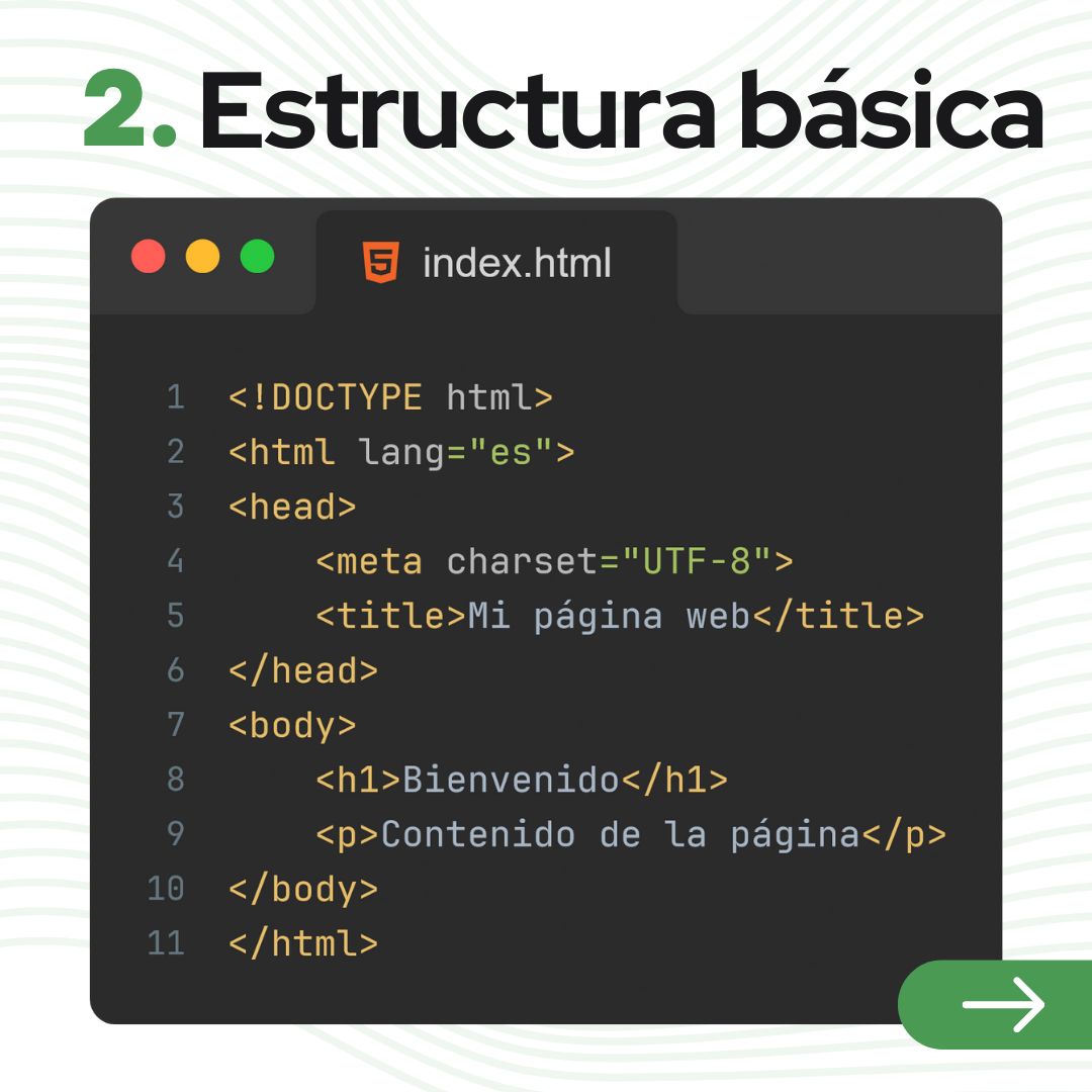 certidevs's tweet photo. ✅  Cómo validar tus HTMLs

La validación en HTML se refiere al proceso de asegurar que un documento HTML cumpla con las especificaciones y normas establecidas por el W3C (World Wide Web Consortium). https://t.co/xUiZ6Ur35h