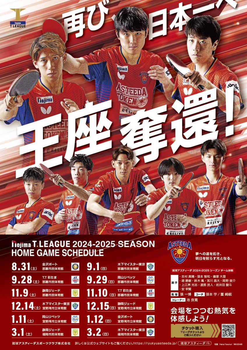 ryukyuasteeda's tweet photo. ／
　🔥琉球アスティーダホーム開幕戦🔥
🏓#琉球アスティーダからのお知らせ🏓
＼

日頃から琉球アスティーダを
応援してくださっている皆様📢

ついに‼️
このお知らせが出来る日が来ました📢

8月24日から開幕する

＼Tリーグ7thシーズン／

そして8月31日と9月1日に那覇市民体育館にて

／
🔥沖縄ホーム開幕戦🔥
＼

が行われます‼️

琉球アスティーダとして今シーズンは

王座奪還❗️
再び日本一へ

このスローガンを掲げて今シーズンは
Tリーグを制して、卓球🏓業界全体を
盛り上げて参ります💪

今月末に行われるこの沖縄ホーム開幕戦に
皆様是非会場に足を運んで熱気溢れる会場を
ご自身で体感して欲しいです🔥

琉球アスティーダTリーグ今季初は

／
ホームの沖縄ですよー‼️
＼

チケット🎫も好評絶賛発売中なので
お近くのローソンorTリーグWebサイトにて
購入可能です🉑

世界トップレベルの卓球🏓の試合が
間近で見れるチャンス✨👀

皆様の会場での応援📣が必要です‼️

たくさんのご来場をお待ちしております🙇‍♂️

今後も琉球アスティーダの情報を見逃さず、
チェックよろしくお願いします‼️✅

🇯🇵━━━━━━━━━━━━━━━━━🏓
　nojima T.LEAGUE 2024-2025開催中‼️
　　☀️琉球アスティーダホーム戦情報☀️
　   📣#琉球アスティーダを応援しよう📣
🏓━━━━━━━━━━━━━━━━━🇯🇵

8月31日(土)&9月1日(日)
今季初の沖縄ホーム戦開催‼️

8月31日(土)＠那覇市民体育館
🕐開場：13:00 / 🕒試合開始：15:00
🏓琉球アスティーダ🆚金沢ポート🏓

9月1日(日)＠那覇市民体育館
🕙開場：11:00 /🕛 試合開始：13:00
🏓琉球アスティーダ🆚木下マイスター🏓

琉球アスティーダホーム戦の🎫チケット購入は
こちらから👉https://t.co/ZGdS2h099e

T.LEAGUE👑王座奪還👑を目指して🔥
皆様から琉球アスティーダへ熱い応援を📣
よろしくお願いします‼️

#琉球アスティーダ
#王座奪還
#再び日本一へ
#ホーム開幕戦
#琉球アスティーダホーム戦
#TLEAGUE
#Tリーグ
#ノジマTリーグ
#応援よろしくお願いします
