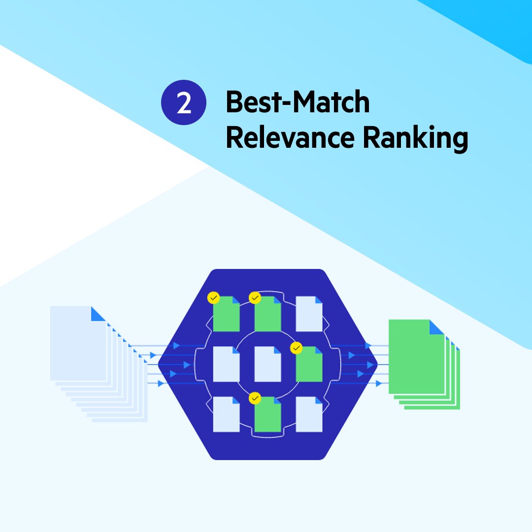 PDataPlatform's tweet photo. Release Alert 📣 
Early Access to Progress MarkLogic Server 12 Is Here! 💙 

Harness the power of generative #AI in your enterprise with: 
✅ Native vector operations 
✅ Best match relevance ranking 
✅ Graph shortest path support

Explore What’s New > https://t.co/6BSv2Wwsbh https://t.co/TcwsIu5Thm