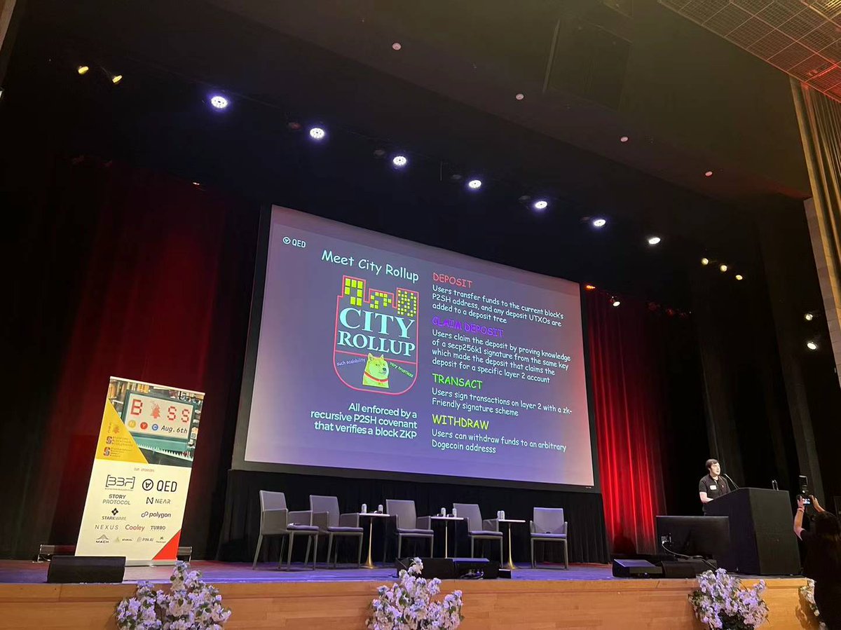 Seven_NobelDAO's tweet photo. A belated tweet, in memory of happy sharing and exchange of minds at SBC '24 📍New York.
#BASS #SBC24 #stanfordblockchainweek https://t.co/zPR2TljSSC