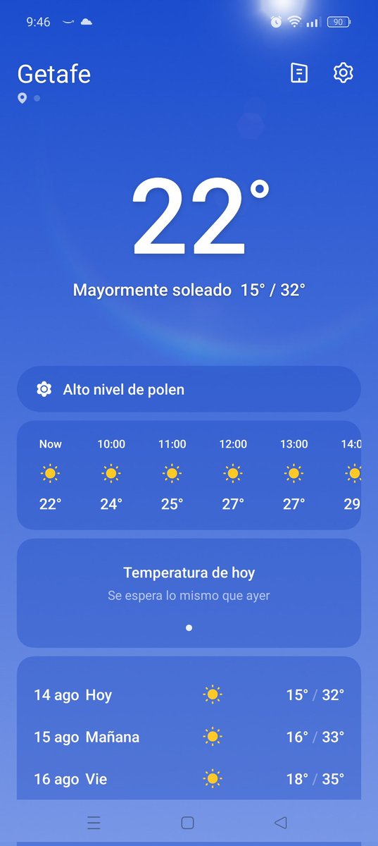 ¡Qué felicidad! 😂