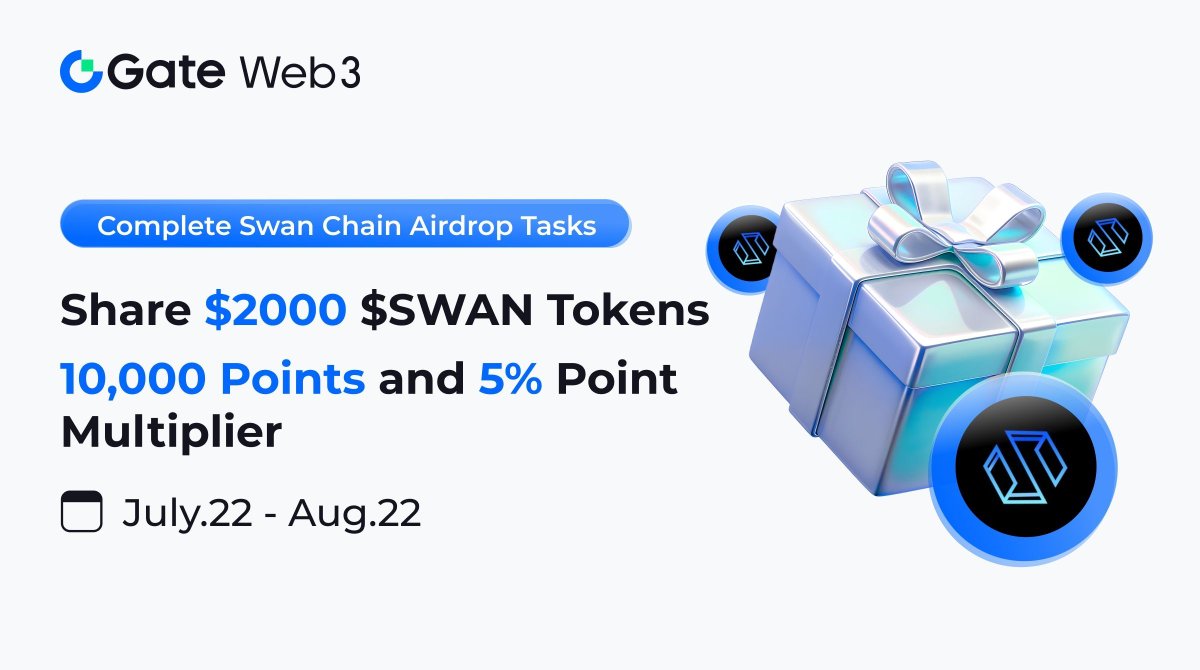 Swan Chain (formerly FilSwan) (@swan_chain) on Twitter photo Just 8 days left! The <a href="/GateWeb3Wallet/">S.J. Sujon Carter</a> x <a href="/swan_chain/">Swan Chain (formerly FilSwan)</a> Airdrop is ending soon! Don't miss your chance to win $2000 in $SWAN tokens, 10,000 Points, and a 5% Point Multiplier.
🔗 Join Now: gate.io/web3/tasks/det…
🔎 More Details: gate.io/announcements/… Just 8 days left! The <a href="/GateWeb3Wallet/">S.J. Sujon Carter</a> x <a href="/swan_chain/">Swan Chain (formerly FilSwan)</a> Airdrop is ending soon! Don't miss your chance to win $2000 in $SWAN tokens, 10,000 Points, and a 5% Point Multiplier.
🔗 Join Now: gate.io/web3/tasks/det…
🔎 More Details: gate.io/announcements/…
