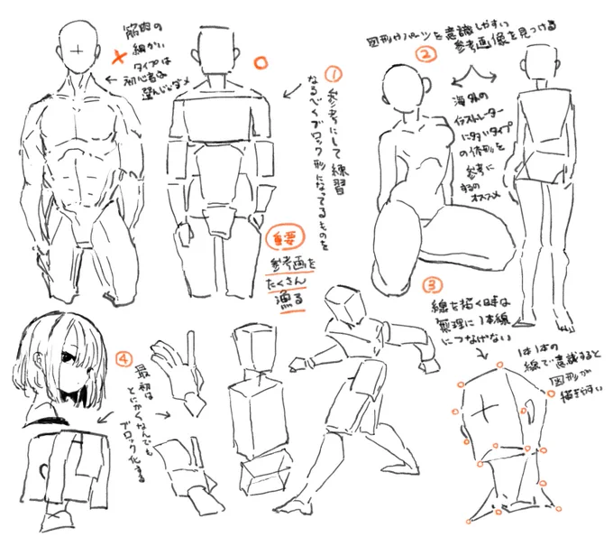 初心者のための練習時の心得 その② 