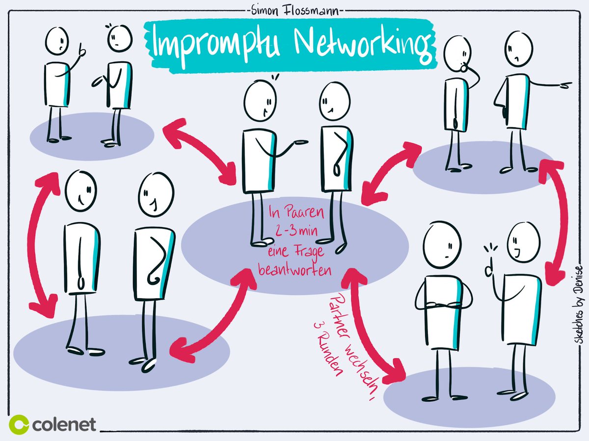 Scrumdotorg's tweet image. 🇩🇪 In diesem Artikel teilt PST Simon Flossmann sein Top 3 Liberating Structures für Scrum Events mit dir. scrum.org/resources/blog…
#LiberatingStructures #Scrum @simonflossmann