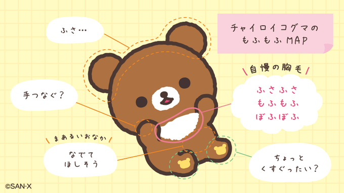 チャイロイコグマのもふもふMAP🍯  やさしくもふもふしてね✨