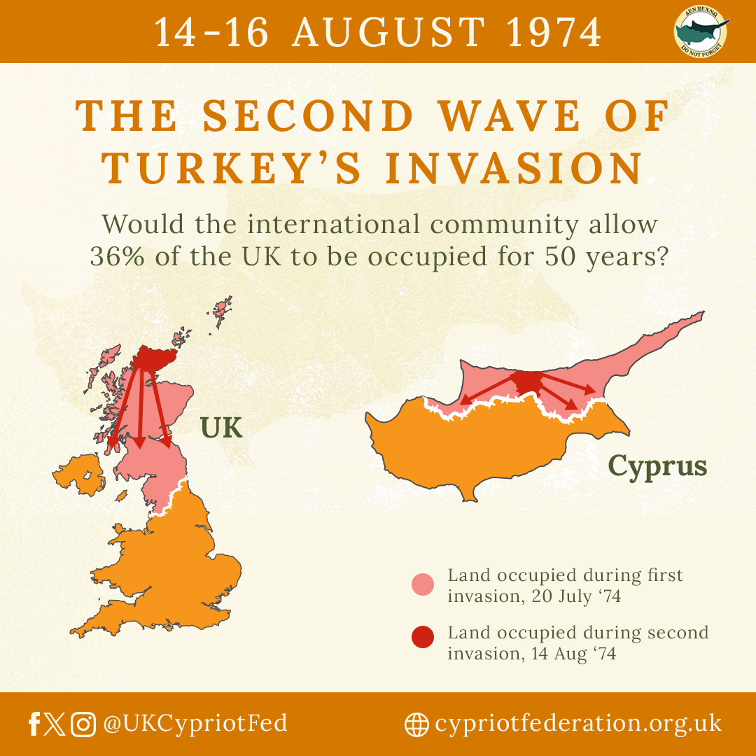 National Federation of Cypriots in the UK tweet media
