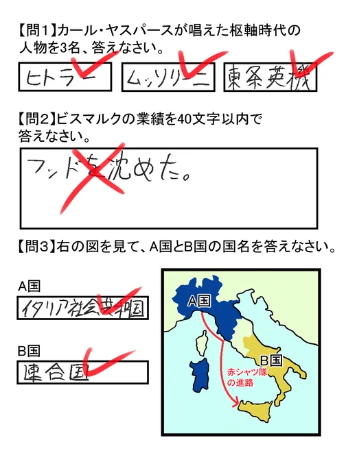 試験のダメ回答。 