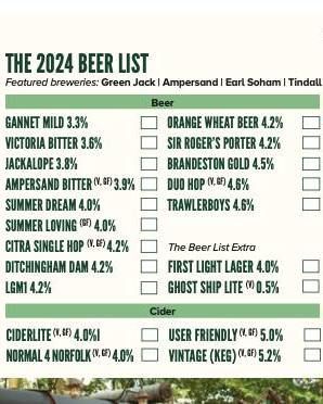 sweffling pub tweet media