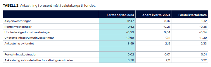 Jarle Sjo tweet media