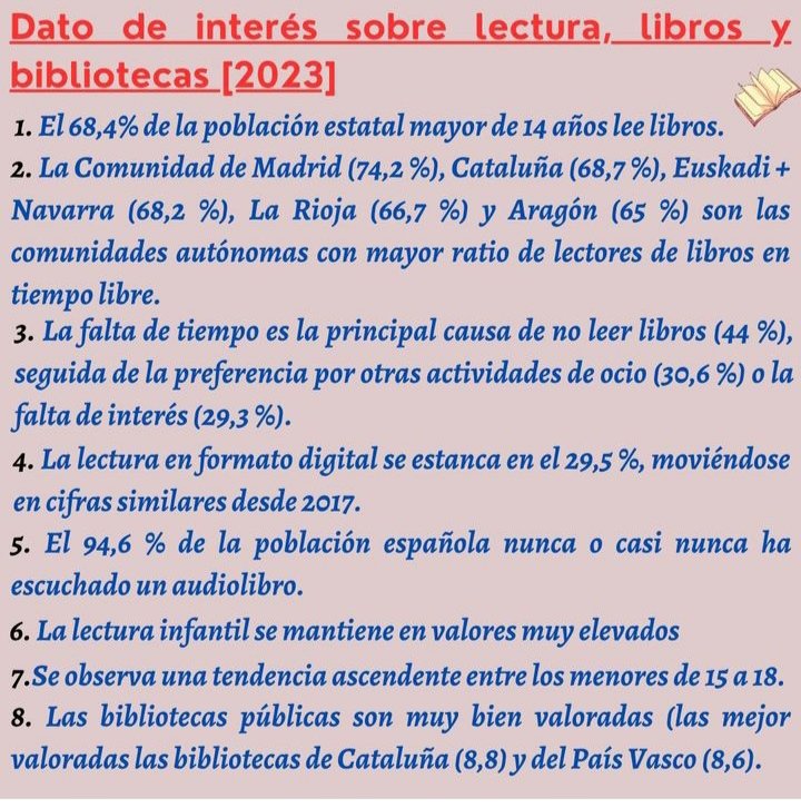 SopeLiburutegi's tweet photo. #sopelakoliburutegia #sopela #liburutegi #biblioteca
Datos extraídos de artículo de baratz https://t.co/OK5VmfT4e1