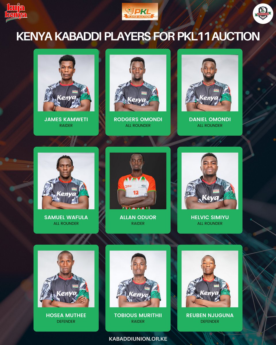 kenyakabaddi1's tweet photo. Here's the full list of #Kenyakabaddi stars for @prokabaddi s11 auction 
Who's your favorite?  Which player for which team?
#prokabaddi x #Kenyakabaddi 
@kamweti @rodgers_omondi_kabaddi @omondi7814 @sam_wanjala26 @simiyu_helvic @mureithii_01 @migethosea https://t.co/RCxZKiHqmC