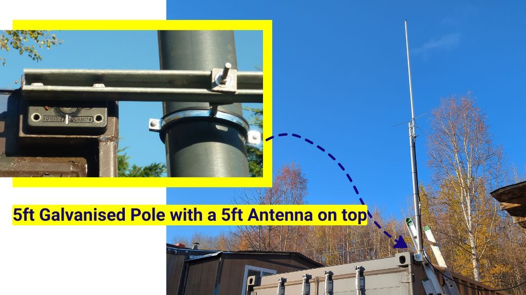 📢 Customer Image 📸

This Domino Clamps was used to attach a 5ft galvanized pole with a 5ft antenna on the top 💪🏻

NO welding, NO drilling and NO damage to the container!  

#shippingcontainers #dominiclamps #offgrid