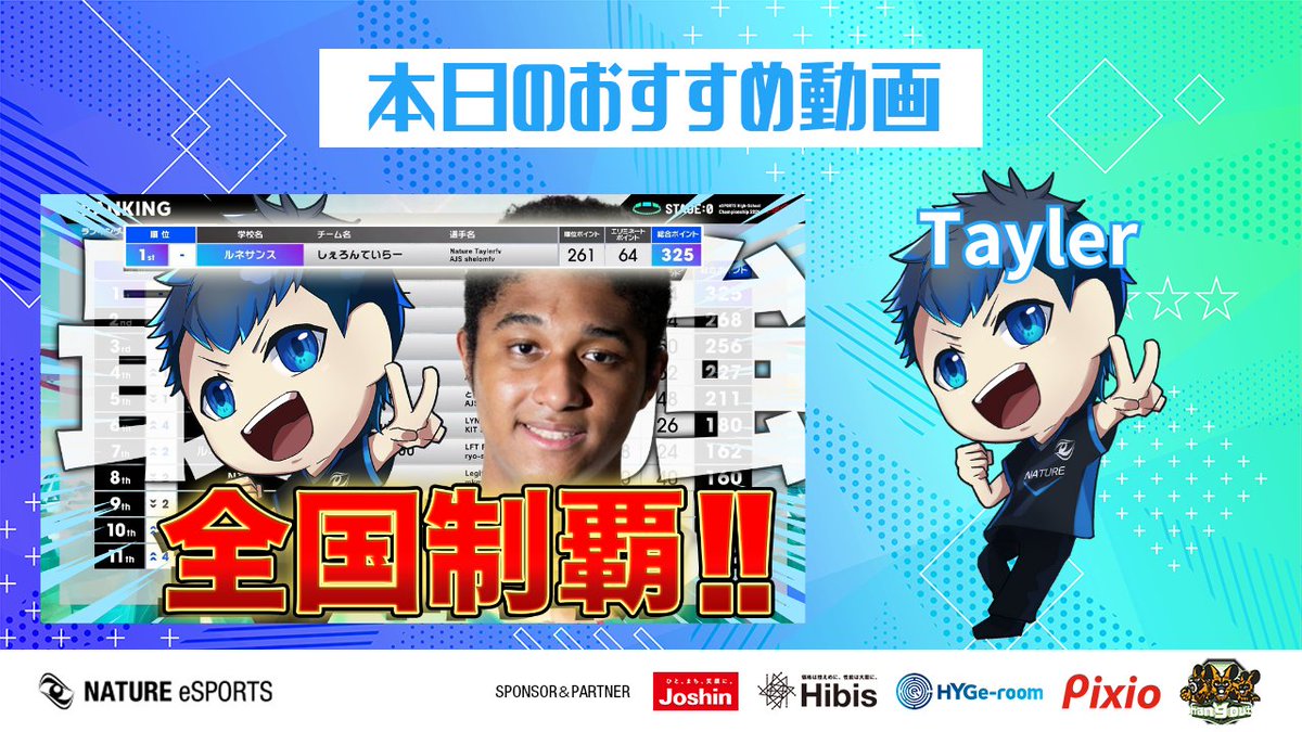 Team_Nature_'s tweet image. 【本日のおすすめ動画📱】

🌐Tayler
【STAGE:0】グランドファイナル！全国大会優勝したぞ！！！【フォートナイト/FORTNITE】
youtu.be/8B0CfaB-hXA

なんとていらーが今年のSTAGE:0で全国制覇しました！
おめでとう！！ぜひ見てください！！

#フォートナイト #NatureWIN💥 #STAGE0