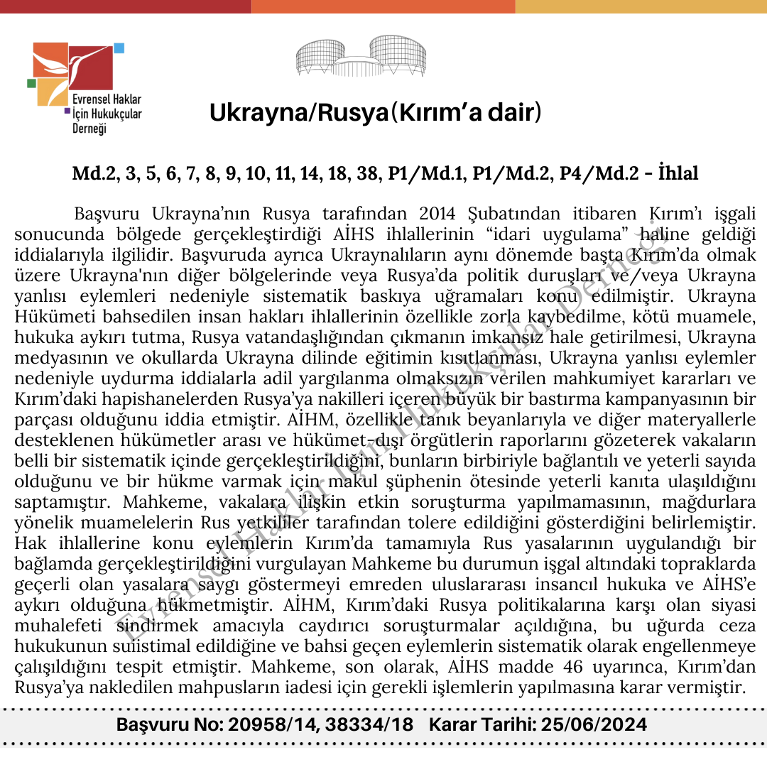 evrensel_haklar's tweet photo. Avrupa İnsan Hakları Mahkemesi, Haziran ayında Daire ve Büyük Daire formasyonunda esasa ilişkin 36 karar verdi. Mahkeme, bu kararların 25’ini yüksek ve orta öneme sahip karar olarak tasnif etti. EHHD olarak bu 25 karar hakkında Türkçe bilgi notları hazırladık.
#hudoc #humanrights https://t.co/5TZf0UA43R