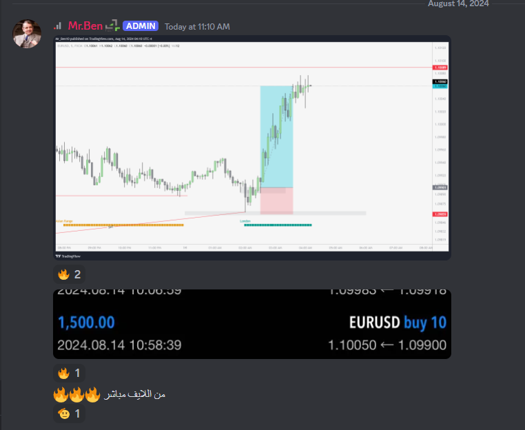 #فورفاكت_تصنع_الثروات 🌪️
للانضمام 4FACT.NET