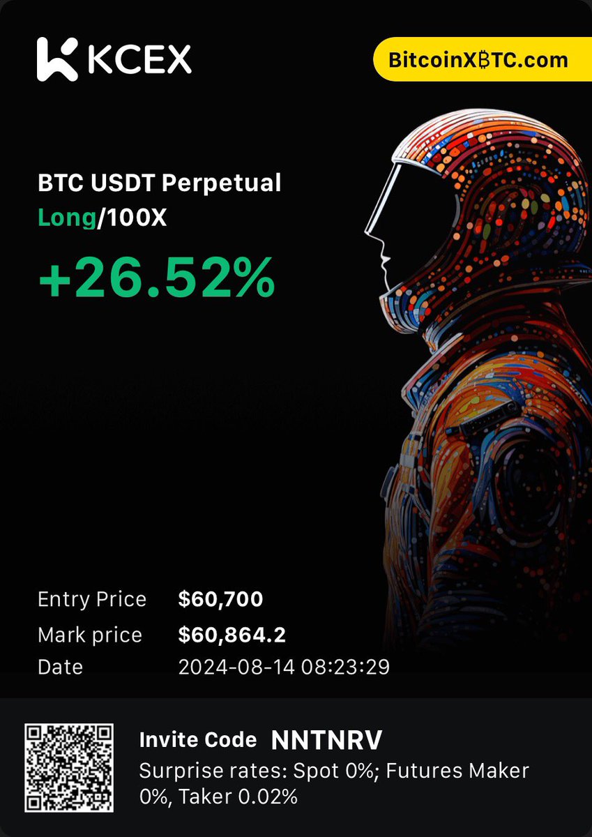 Krypto_TradingX's tweet image. Get 200 USDT bonus funds by simply registering with my link:

kcex.com/register?invit…

Or use my invite code: XBTC

You can use up to 100x leverage and trade all #crypto trading pairs! Let’s get rich together!

#Trading #btc_blockchain #bitcoinXBTC EthEthereum #AvaxAvalanche #BNB