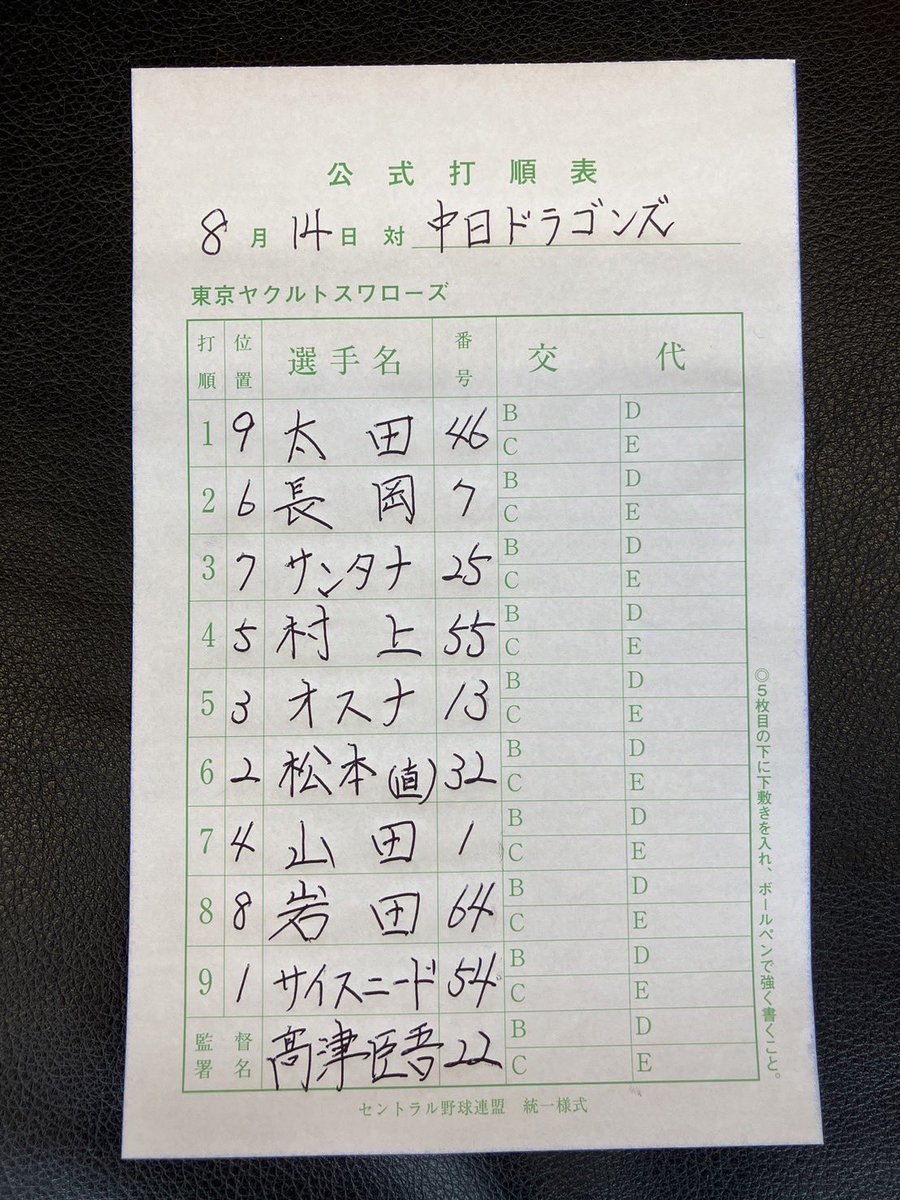 swallowspr's tweet photo. 8月14日(水)
vs.中日ドラゴンズ
18:00試合開始
スワローズ本日のスタメン
#swallows
#ヤり返せ https://t.co/IoHhkOer7F