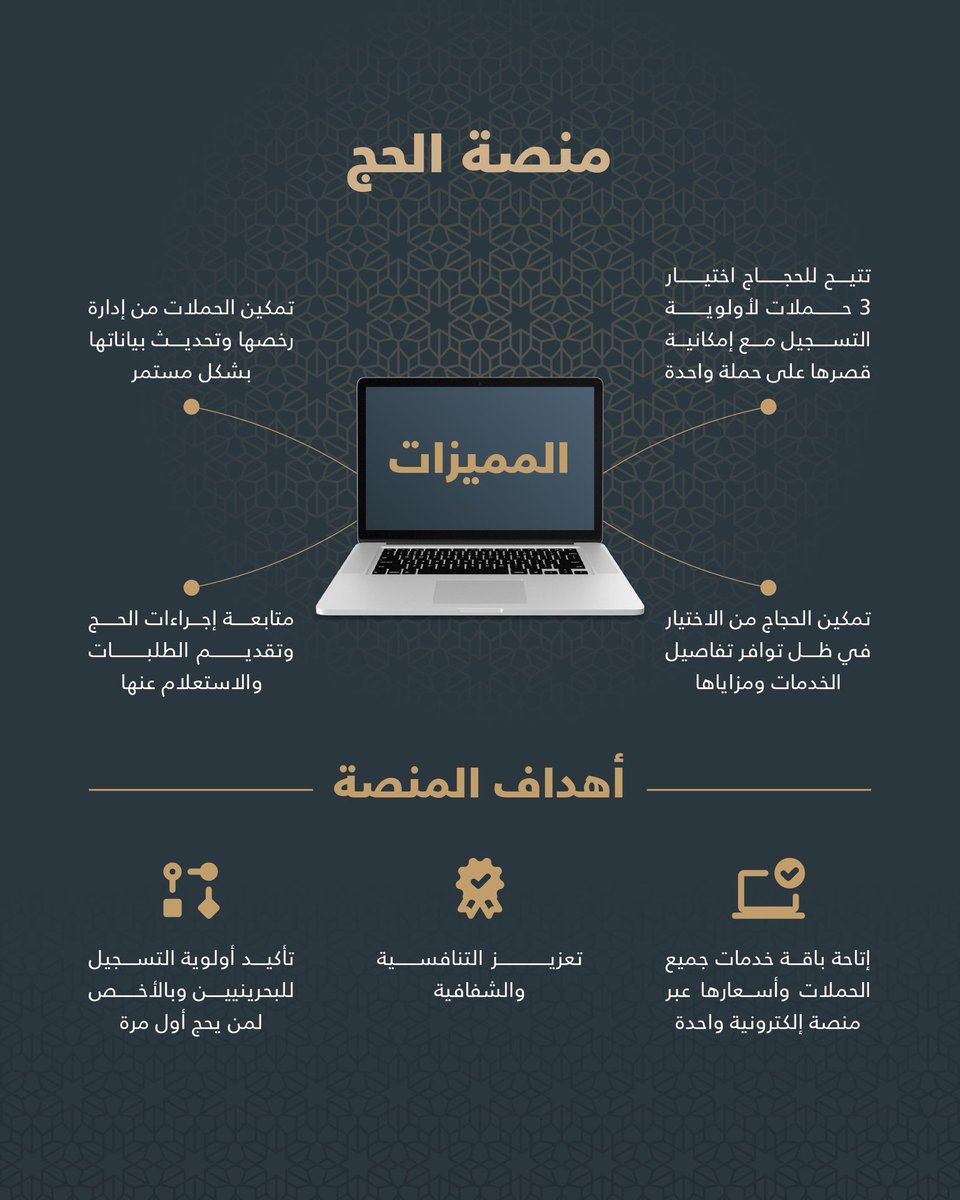 الشؤون الإسلامية 🇧🇭 tweet media