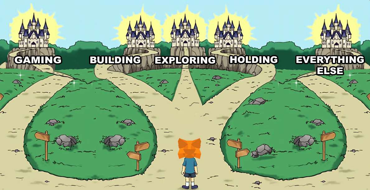 MetaMask's tweet image. You have more choice with MetaMask. 

What&apos;s your fav thing to do on web3?