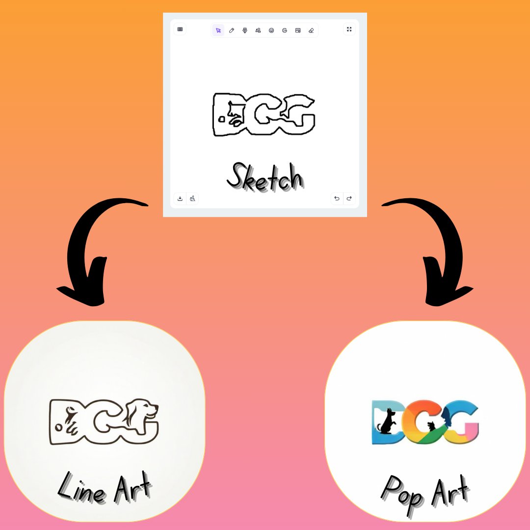 sketchlogoai's tweet photo. Create a logo with Sketch Logo AI serious!!
Discover the perfect combination of dog and dog word. Transform your dream logo into reality with Sketch Logo AI!πΆπ
#sketchlogoai #logoai #Logo #LogoDesign #ailogogenerator #AIArtwork #AIart #aitools https://t.co/rnZk6324Ol