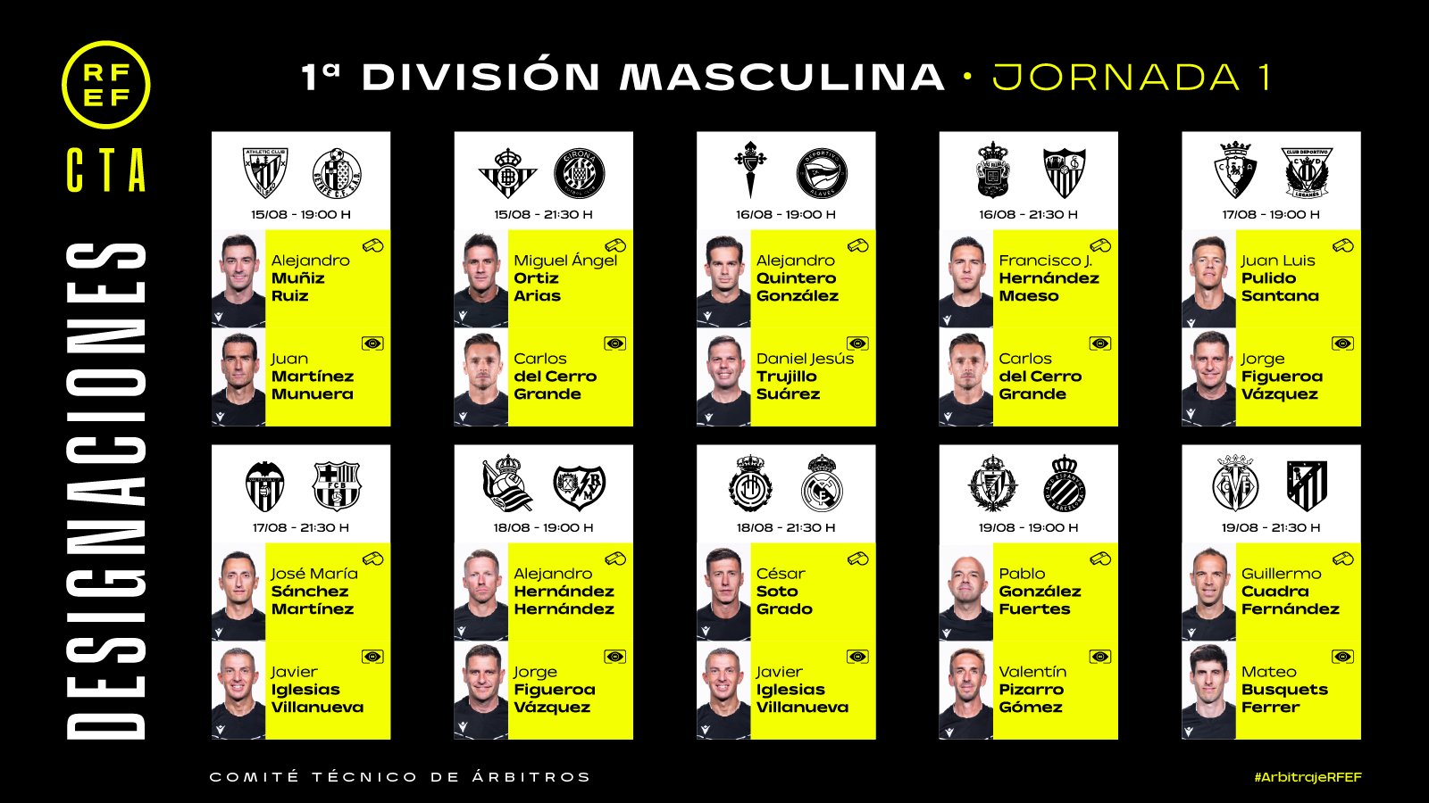 Los árbitros de la jornada 1 de LaLiga.