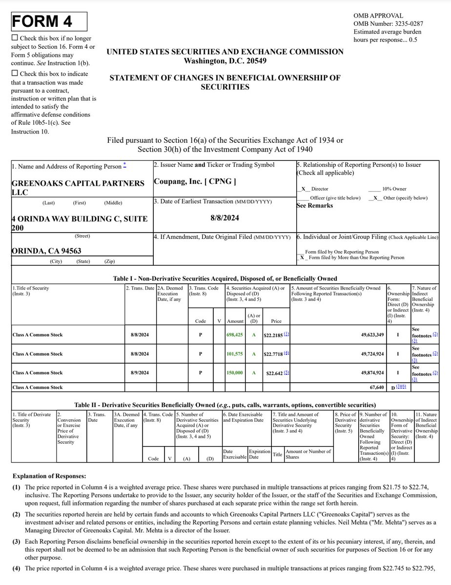 IvoPan145365's tweet image. $CPNG #CPNG

10% owner #Greenoaks #Capital discloses a $21.22 #million buy for 950,000 #shares...#WOW #HOT