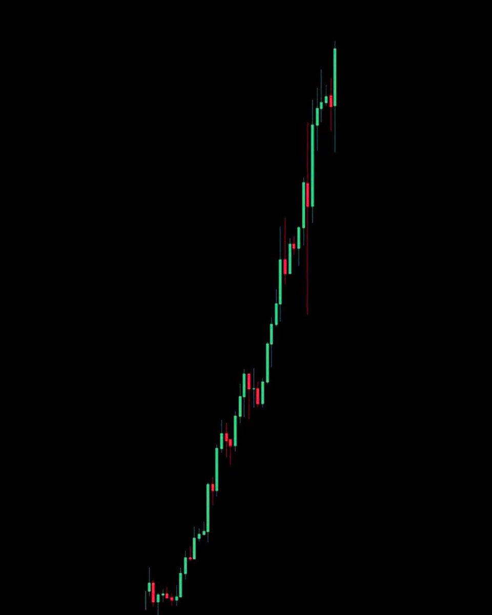 CRYPTO THRO tweet media