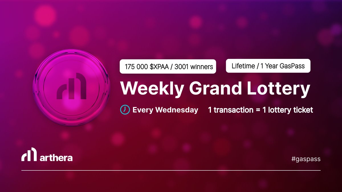 Arthera Chain (@artherachain) on Twitter photo ๐ New Week, New Chances!๐
The next round of the Weekly Grand Lottery is here! For the past two weeks, we've been giving away 175,000 $XPAA to 3,001 lucky winners!
Why $XPAA? Because it's now tradable on <a href="/MysticSwap/">Mysticswap</a>!
#dontbelate to accumulate and trade your rewards! ๐ New Week, New Chances!๐
The next round of the Weekly Grand Lottery is here! For the past two weeks, we've been giving away 175,000 $XPAA to 3,001 lucky winners!
Why $XPAA? Because it's now tradable on <a href="/MysticSwap/">Mysticswap</a>!
#dontbelate to accumulate and trade your rewards!