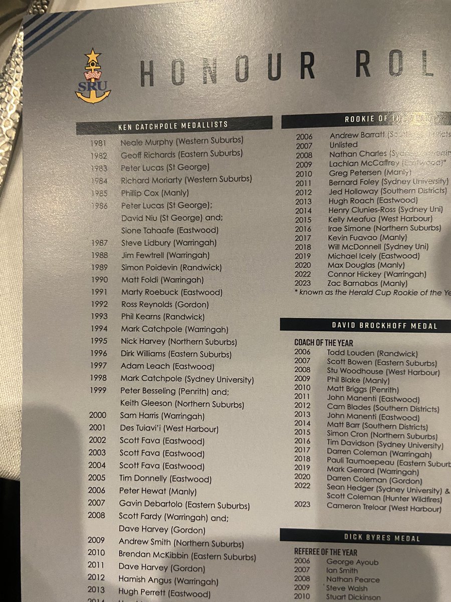 Tough competition in 1986 <a href="/davidniu7/">David Niu</a> - could split you all!