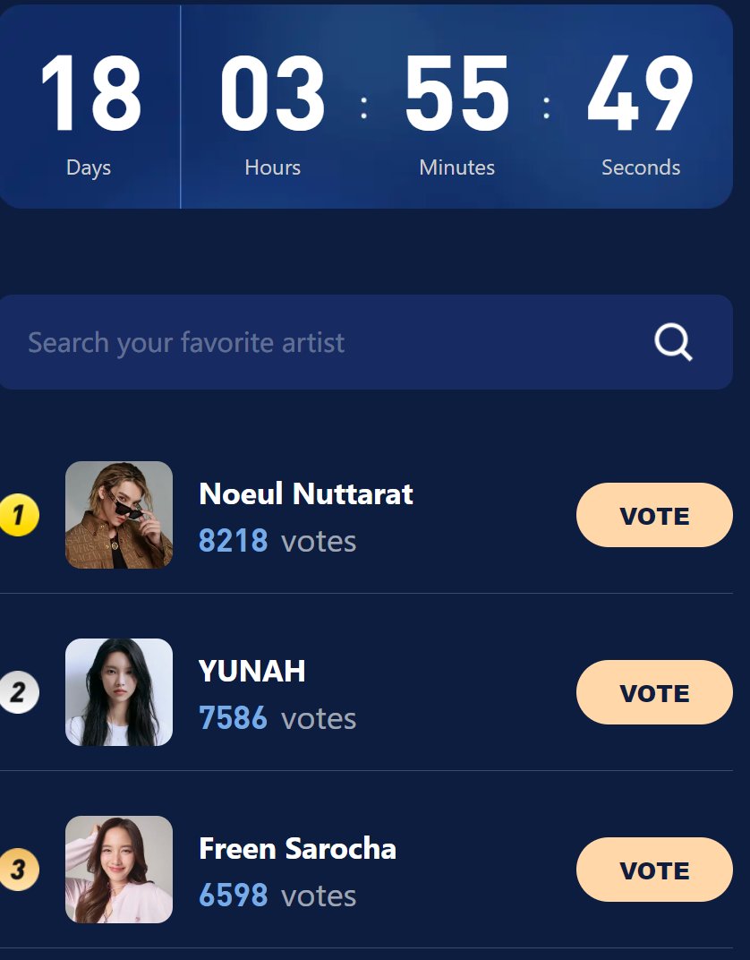 come to vote: haloocean.com/?sid=ach5c3ca 
Send messages to me to get tickets!
From yesterday to now, we are impressed by your fans' enthusiasm, and because of your participation, our voting is more meaningful
Now, our temporary top one is <a href="/Noeul_lee6/">Noeul</a>  
#MagentaBoy #Noeulnuttarat