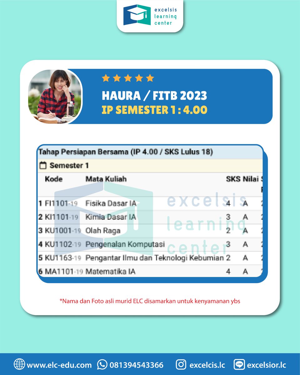 excelsislc's tweet image. 📢OPEN CLASS FITB OFFLINE 📢

Buat kamu maba FITB ITB 2024, ELC lagi buka kesempatan untuk pembentukan grup FITB 2024 🔥

[KELAS DIMULAI SEPTEMBER 2024]