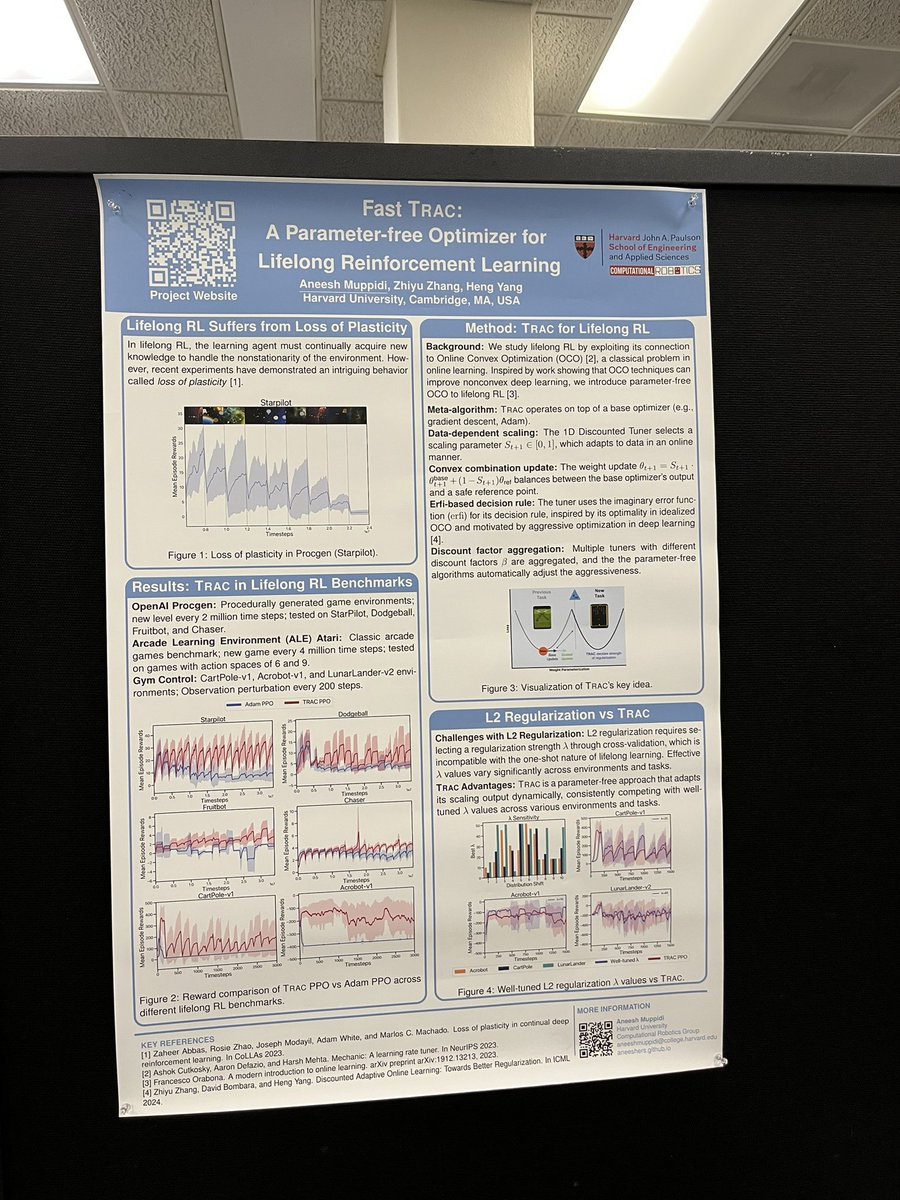 aneeshers's tweet photo. Had an amazing time presenting Fast TRAC at @RLFrameWorkshop and @ICBINB_RLC this weekend. Felt very lucky to meet a lot of the RL researchers I look up to! https://t.co/gmYWTIXa6d