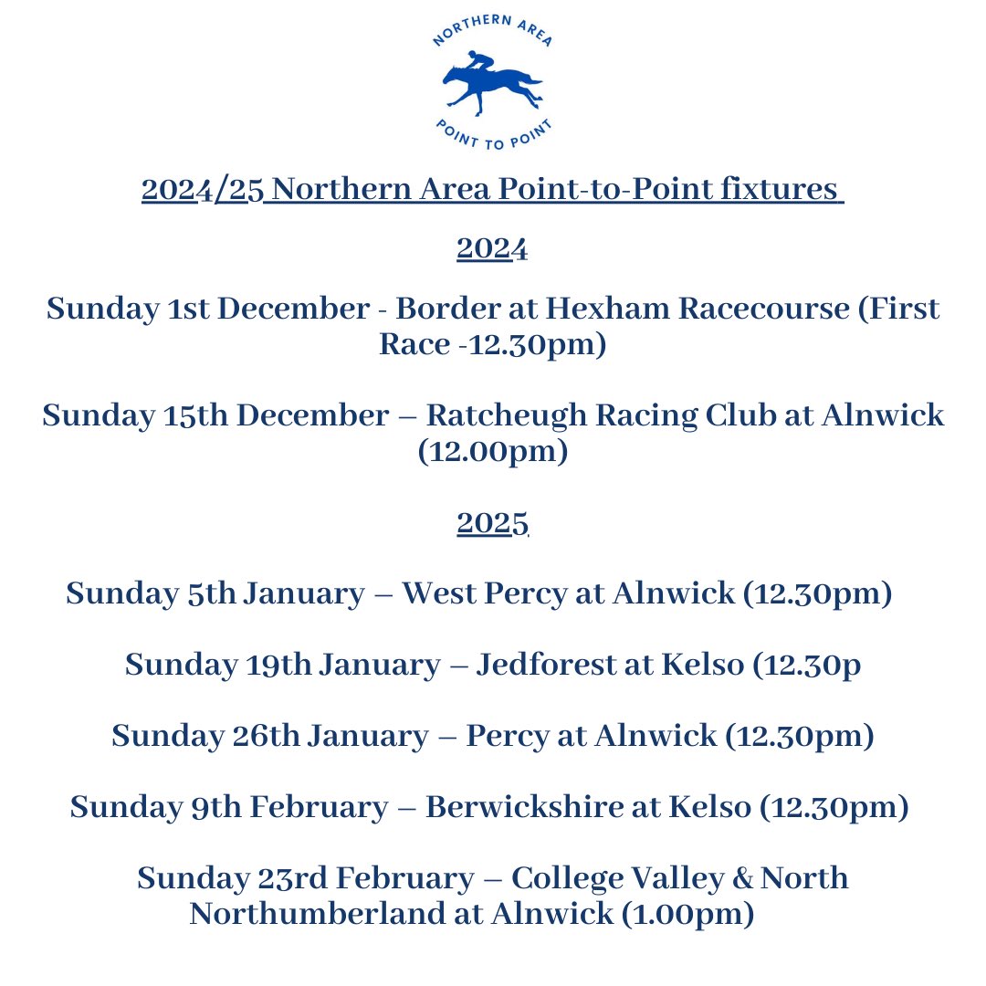 Northern Area Point to Point tweet media