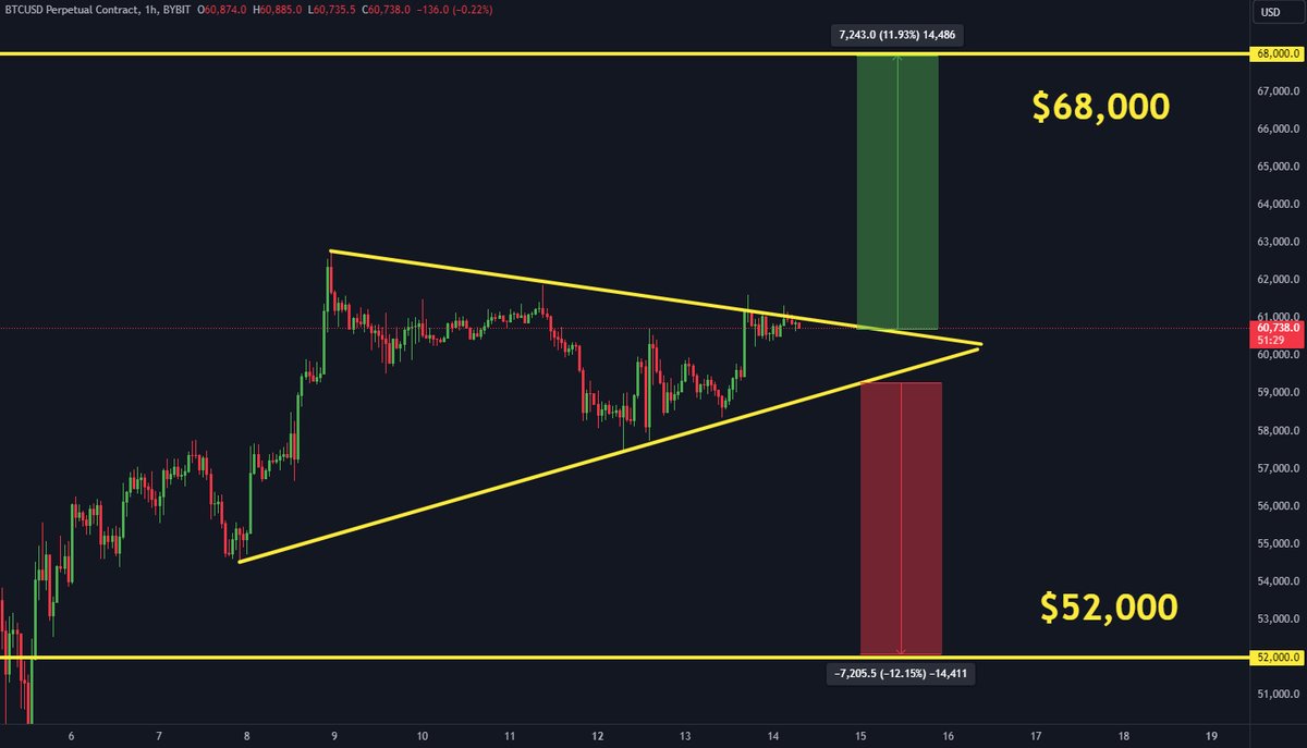 Carl Moon 🌙 tweet media