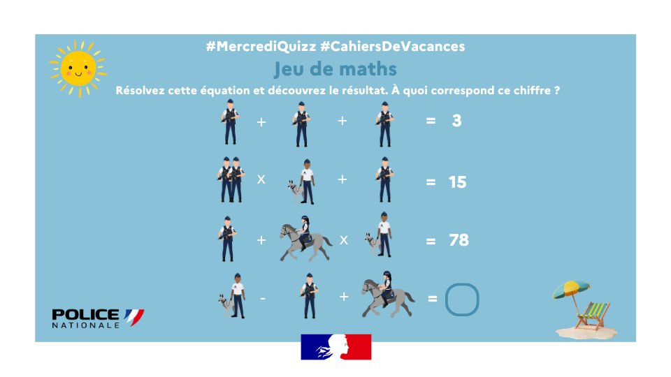 PoliceNat14's tweet image. #MercrediQuizz | ☀ Tout l&apos;été, jouez et apprenez-en plus sur la @PoliceNationale.

🔎 Résolvez cette équation et découvrez le résultat. #cahiersdevacances
❓ A quoi correspond ce chiffre ?

👉 Réponse en commentaire dès ce soir !