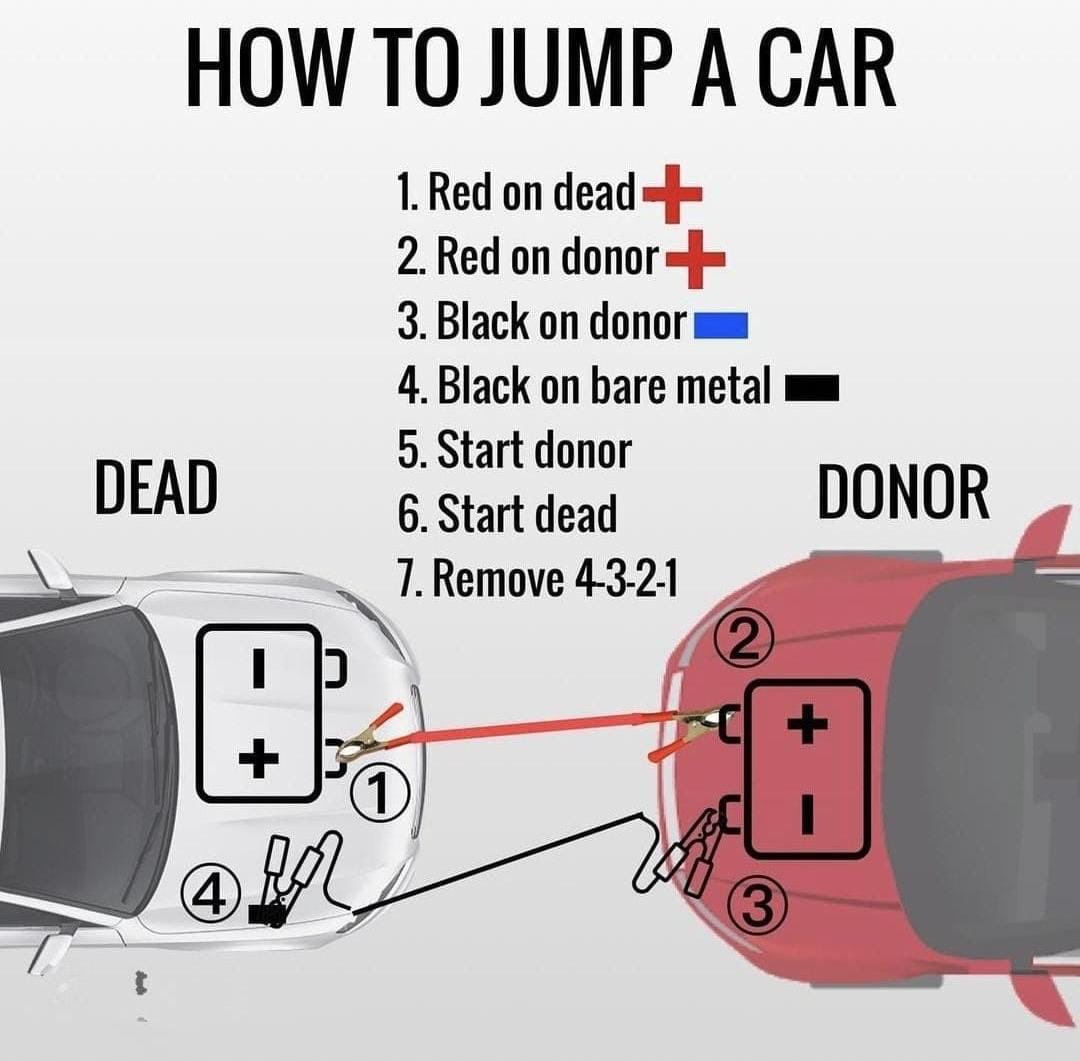 How to jump a car