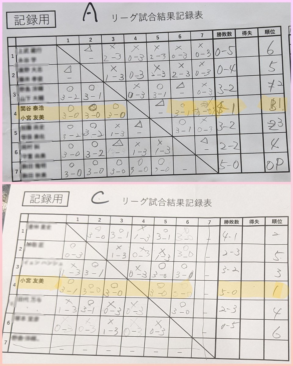 こみとも👩❤️👨🏓😺😺 ※X低浮上中 tweet media