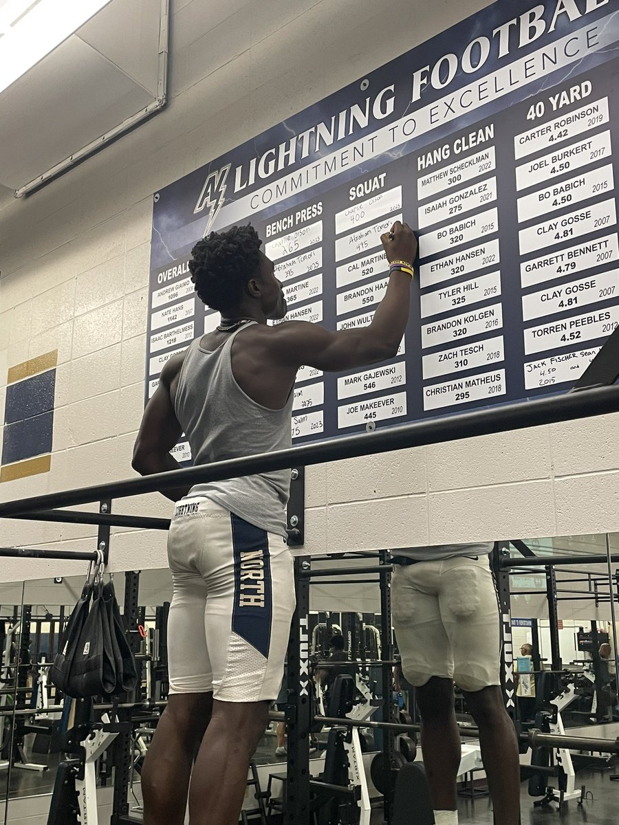 ⚡️Appleton North Football⚡️ tweet media