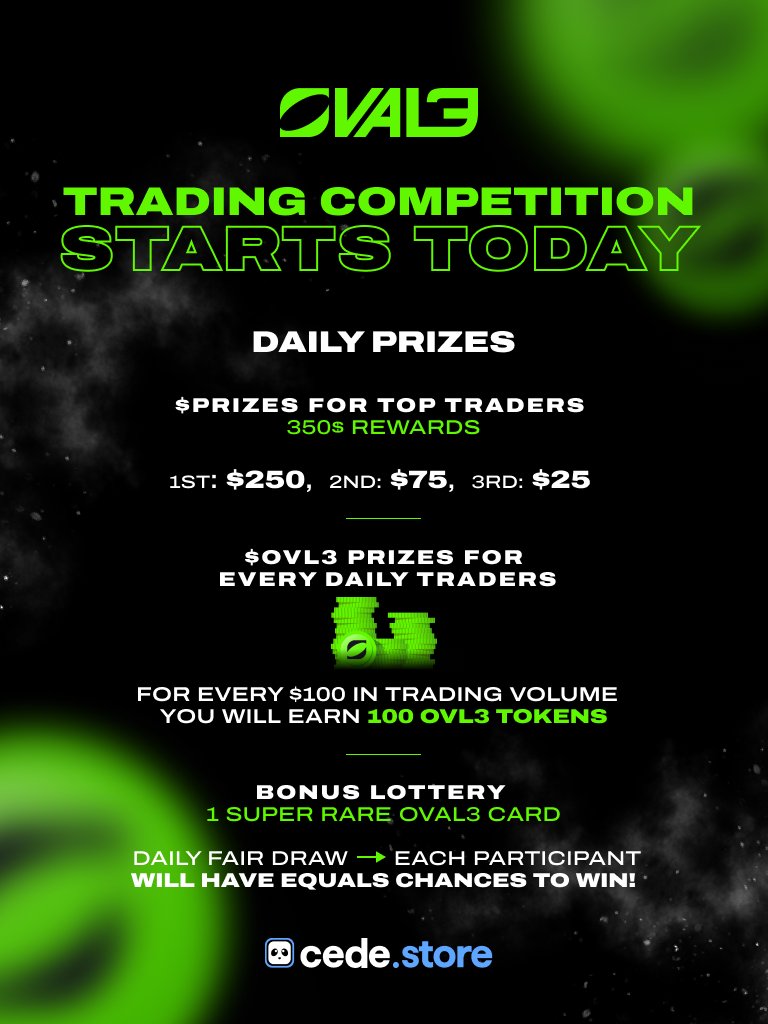 OVAL3 Officiel (@oval3_game) on Twitter photo The competition is now live! ๐
Join our daily OVAL3 contest on <a href="/cedelabs/">Cede.hub - Trade-to-earn ๐ผ</a> and start trading for a chance to win a share of $3,000 in rewards ๐ค
Hereโs how to join:
- Install the cede.store Chrome extension: chromewebstore.google.com/detail/cedestoโฆ
Use "OVAL3" as your referral to The competition is now live! ๐
Join our daily OVAL3 contest on <a href="/cedelabs/">Cede.hub - Trade-to-earn ๐ผ</a> and start trading for a chance to win a share of $3,000 in rewards ๐ค
Hereโs how to join:
- Install the cede.store Chrome extension: chromewebstore.google.com/detail/cedestoโฆ
Use "OVAL3" as your referral to