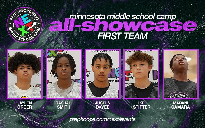 streethistory's tweet photo. Minnesota Middle School Camp 1st-Team @PrepHoopsNext 

@JGreerJr1 

https://t.co/i7u1yzvN5q https://t.co/mgmddlar4D
