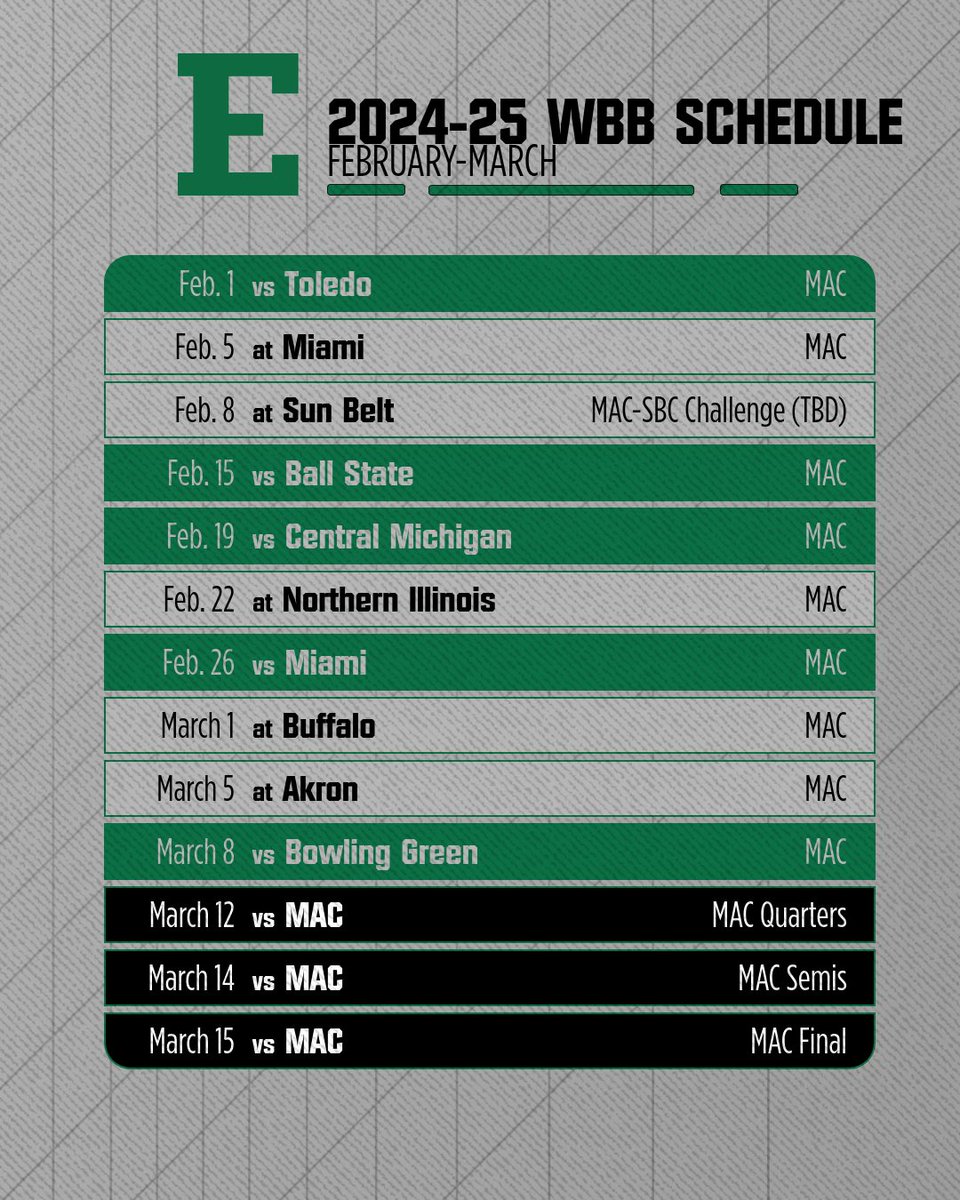 EMU Women's Basketball (@emuwbb) on Twitter photo 