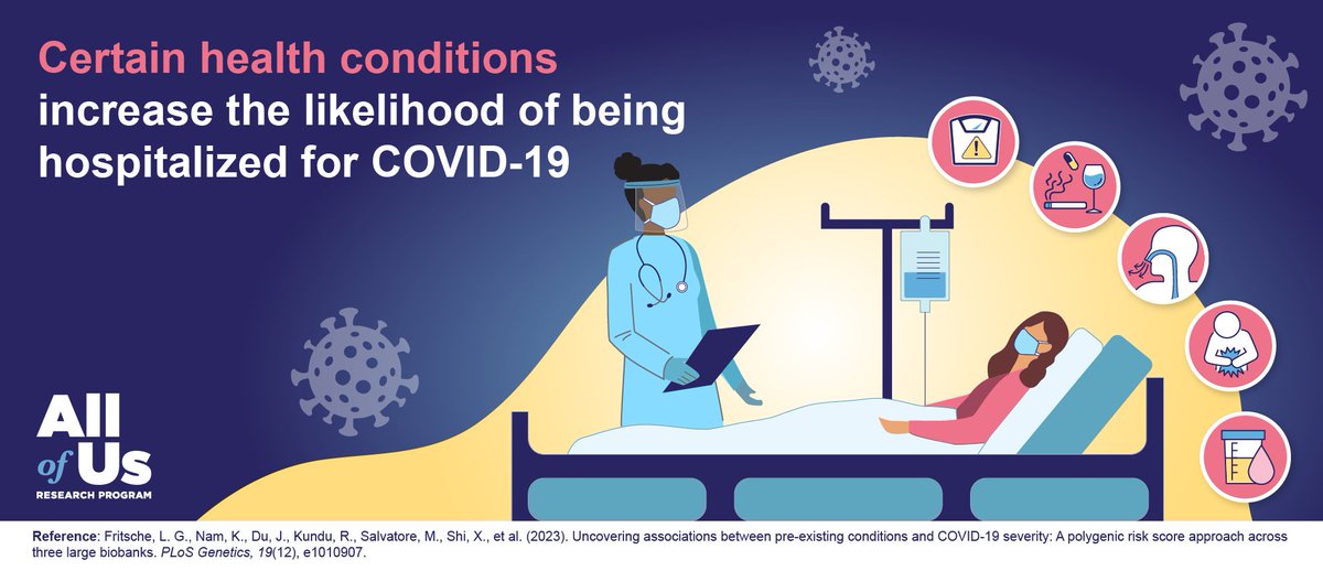 We're still learning about #COVID19. We know it affects some people more than others. In a new <a href="/AllofUsResearch/">AllofUsResearch</a> study, scientists explore new ways to understand COVID risk. Learn more about how genetics might affect COVID outcomes: allofus.nih.gov/news-events/re… <a href="/AAHD1/">AAHD Disability</a>