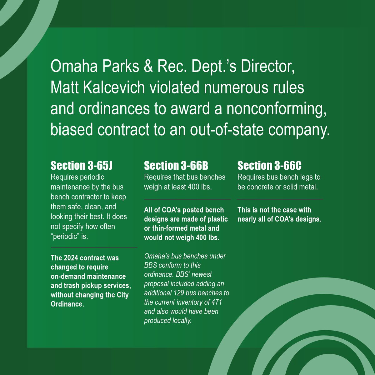 BestBuySignsOma's tweet photo. [2 of 3] Omaha Parks chose the rules/city ordinances to follow during the proposal process for the bus bench contract. Now an out-of-state company is installing anti-houseless, nonconforming benches. 🚏🚌 https://t.co/reci6m6iR2 #OmahaBusBench #OOH #LocalBenchesFirst https://t.co/ci05vJKgXY