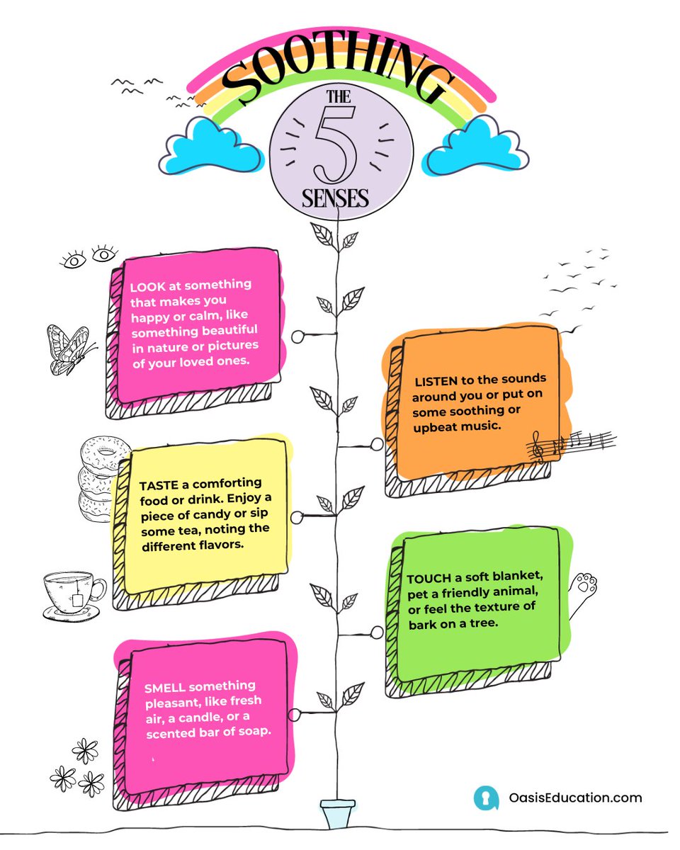 Soothe your senses: Look around, listen closely, taste mindfully, touch gently, smell deeply. Embrace the present moment and find peace in the little things. 

#SoothingSenses #Mindfulness #SelfCare #5Senses