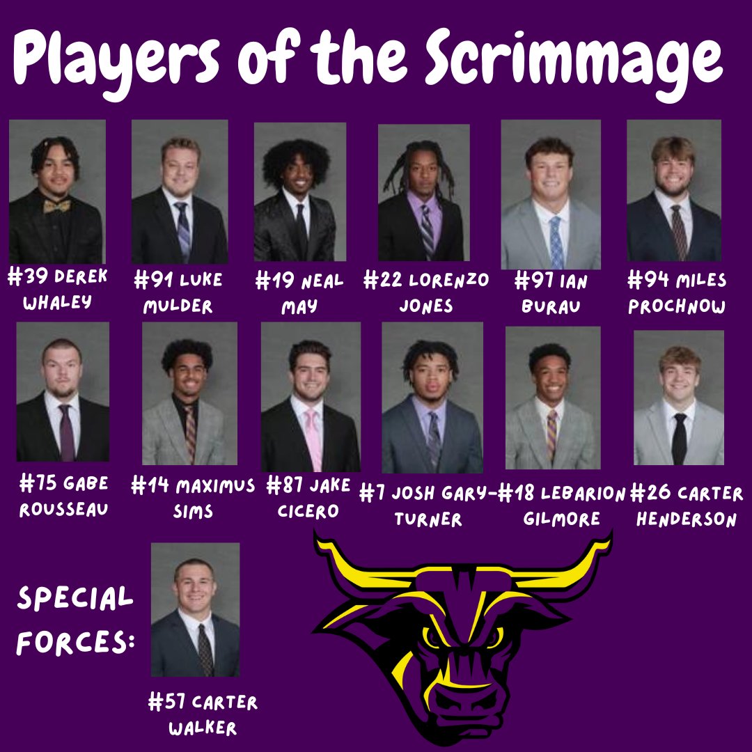 POD'S FROM SCRIMMAGE!
These student-athletes played at a high level in our first scrimmage of Camp! #FTB 
<a href="/DerekWha1ey/">Derek Whaley</a> <a href="/lukemulder42/">Luke Mulder</a> <a href="/NealMayJr_/">Neal May Jr</a> <a href="/BeGreatLow/">Lorenzo “Low” Jones 🥷🏽</a> <a href="/ian_burau/">Ian Burau</a> <a href="/Miles_Proch/">Miles Prochnow</a> <a href="/GabeRousseau1/">Gabe Rousseau</a> <a href="/MaximusSims/">Maximus Sims</a> <a href="/CiceroJake/">Jake Cicero</a> <a href="/JTurner1230/">Josh Turner ( Gary-Turner)</a> <a href="/LbGilmorejr10/">Lebarion“happy”Gilmore</a> <a href="/CarterHendee26/">Carter Henderson</a> <a href="/CarterWalker04/">Carter Walker</a>