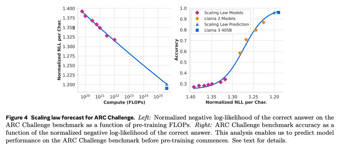 Qian Liu tweet media