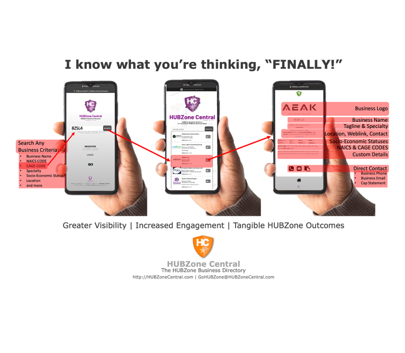 It cant get any simpler. The Automation is Liberating! HUBZone Central™ | HUBZone Business Directory #hubzone #hubzonedirectory #hubzonebusinessdirectory #certifiedhubzone #HUBZoneBusiness #HUBZoneBusinessList #HUBZoneCertified #osdbu #co #ssn